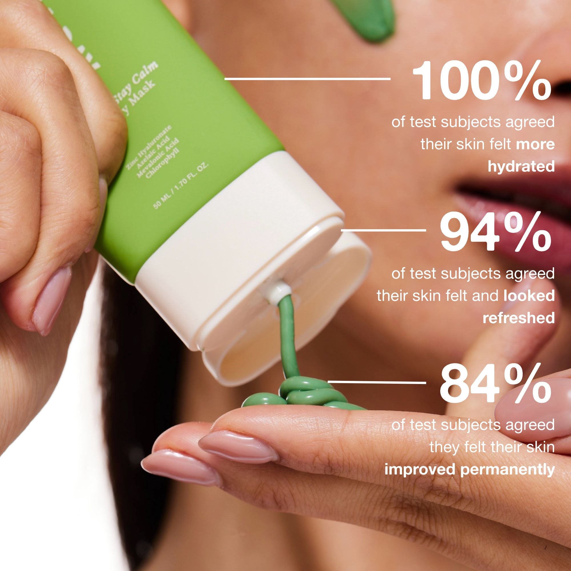 Everybody Stay Calm Recovery Mask