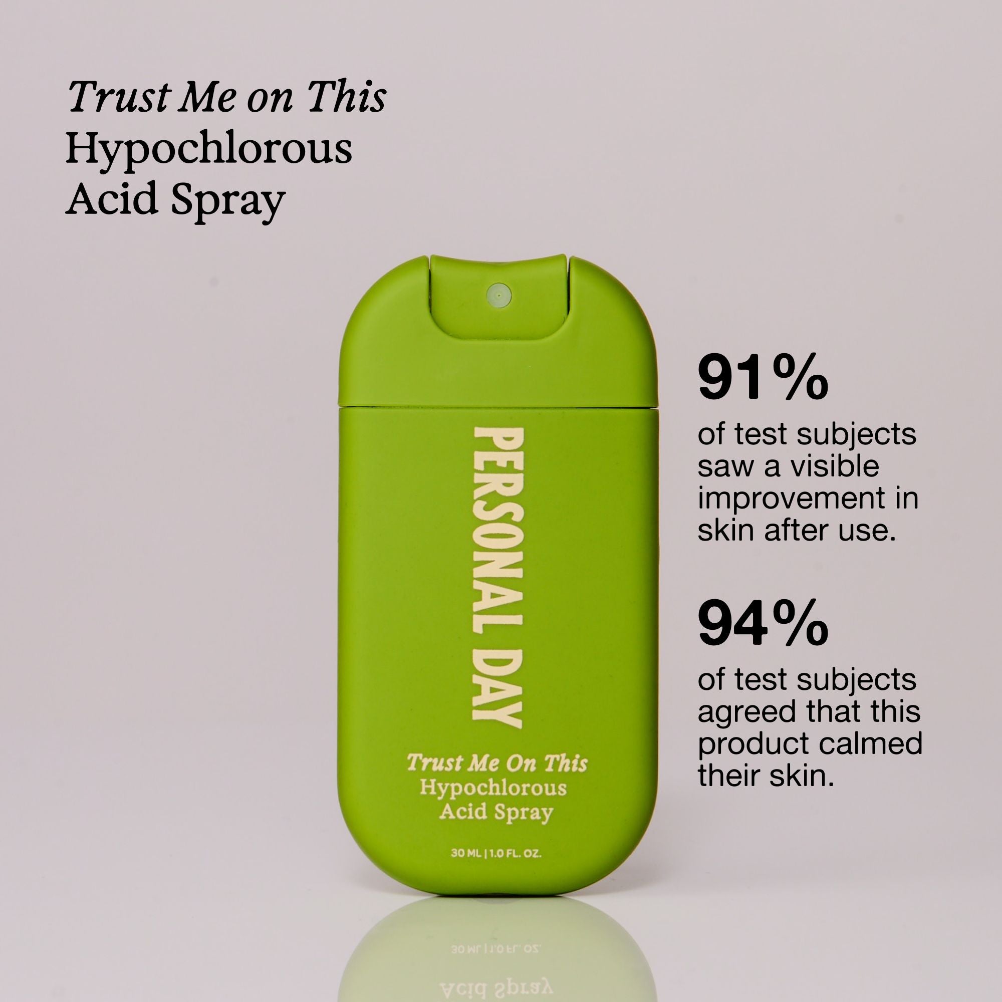 Acne-Clearing + Maintenance Kit